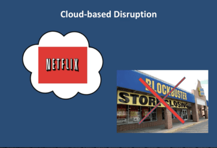Cloud Based Disruption